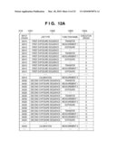 SUPPORT APPARATUS FOR INFORMATION PROCESSING APPARATUS, SUPPORT METHOD AND COMPUTER PROGRAM diagram and image