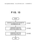 SUPPORT APPARATUS FOR INFORMATION PROCESSING APPARATUS, SUPPORT METHOD AND COMPUTER PROGRAM diagram and image