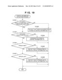 SUPPORT APPARATUS FOR INFORMATION PROCESSING APPARATUS, SUPPORT METHOD AND COMPUTER PROGRAM diagram and image