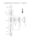 DETERMINING THE PROCESSING ORDER OF A PLURALITY OF EVENTS diagram and image