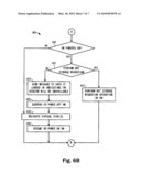 VDI Storage Overcommit And Rebalancing diagram and image