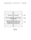 EVENT DETECTION SYSTEM, EVENT DETECTION METHOD, AND PROGRAM diagram and image