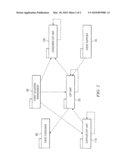 System and Method for Performing Complex Event Processing diagram and image