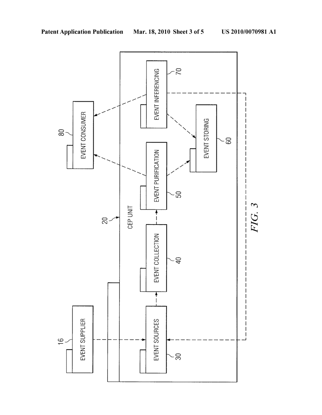 System and Method for Performing Complex Event Processing - diagram, schematic, and image 04