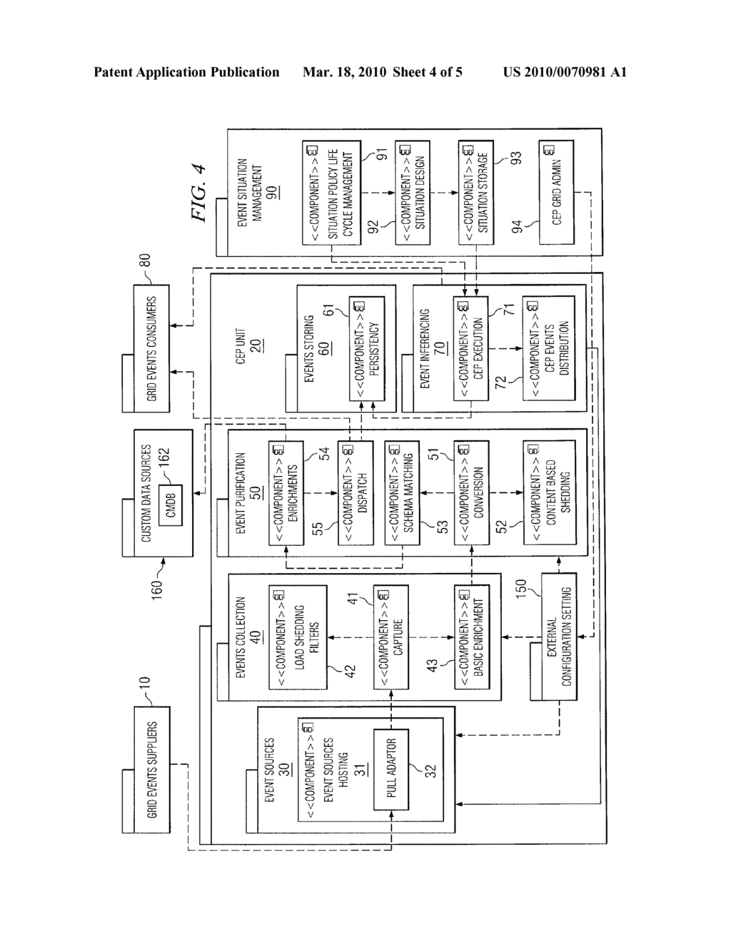 System and Method for Performing Complex Event Processing - diagram, schematic, and image 05