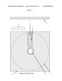 CD/DVD Insertable Cartridge and Player for Optical Data - Media Discs of All Sizes, Types, and Formats with Security Features diagram and image