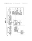 RECEPTION DEVICE, CONTROL METHOD, AND PROGRAM diagram and image