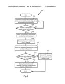 SYSTEM AND METHOD OF RENDERING ADVERTISEMENTS BY EMPLOYING SWITCHING-ON SCREEN OF TELEVISION diagram and image