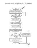 SYSTEM AND METHOD OF RENDERING ADVERTISEMENTS BY EMPLOYING SWITCHING-ON SCREEN OF TELEVISION diagram and image