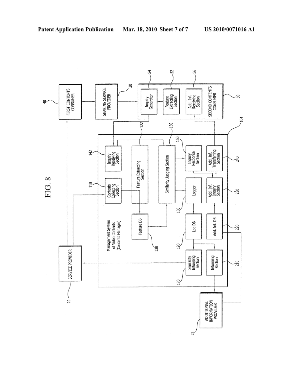 METHOD OF MEASURING A SIMILARITY DEGREE OF DIGITAL VIDEO CONTENTS, METHOD OF MANAGING VIDEO CONTENTS USING THE SAME AND MANAGEMENT SYSTEM FOR VIDEO CONTENTS USING THE METHOD OF MANAGING VIDEO CONTENTS - diagram, schematic, and image 08
