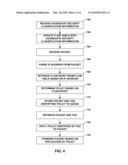 HIERARCHICAL APPLICATION OF SECURITY SERVICES WITHIN A COMPUTER NETWORK diagram and image