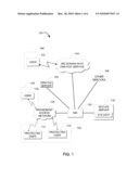 METHOD OF PROVIDING A MIXED GROUP COMMUNICATION SESSION diagram and image