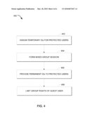 METHOD OF PROVIDING A MIXED GROUP COMMUNICATION SESSION diagram and image