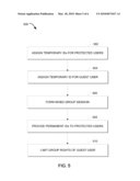 METHOD OF PROVIDING A MIXED GROUP COMMUNICATION SESSION diagram and image