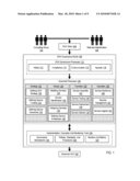 Governing Service Identification In A Service Oriented Architecture ( SOA ) Governance Model diagram and image