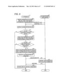 Information Processing Apparatus and Information Processing Method diagram and image