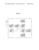 Information Processing Apparatus and Information Processing Method diagram and image