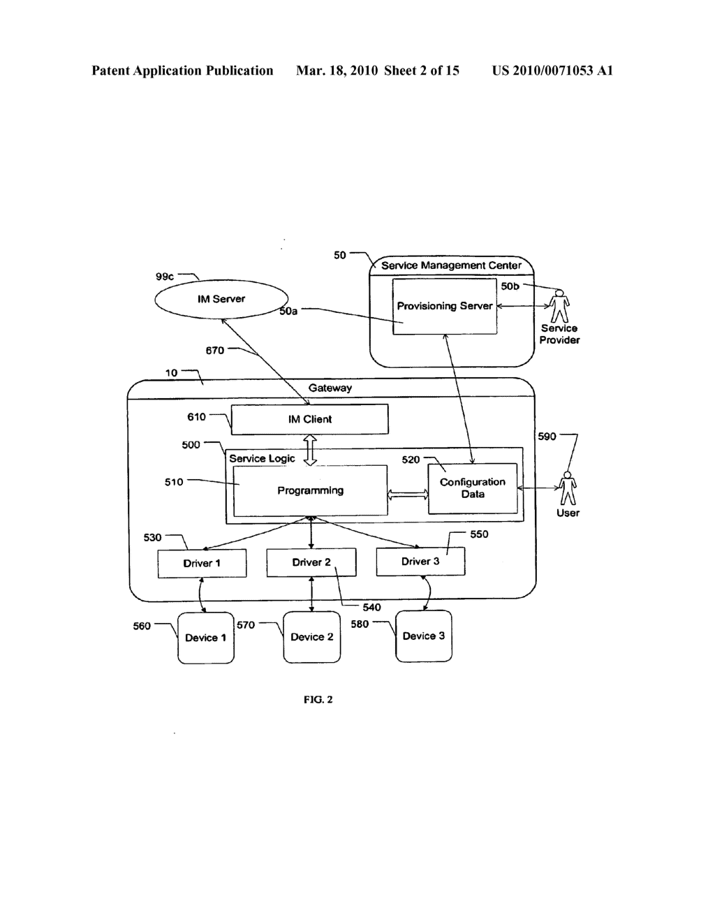 Presence Status Notification From Digital Endpoint Devices Through A Multi-Services Gateway Device At The User Premises - diagram, schematic, and image 03