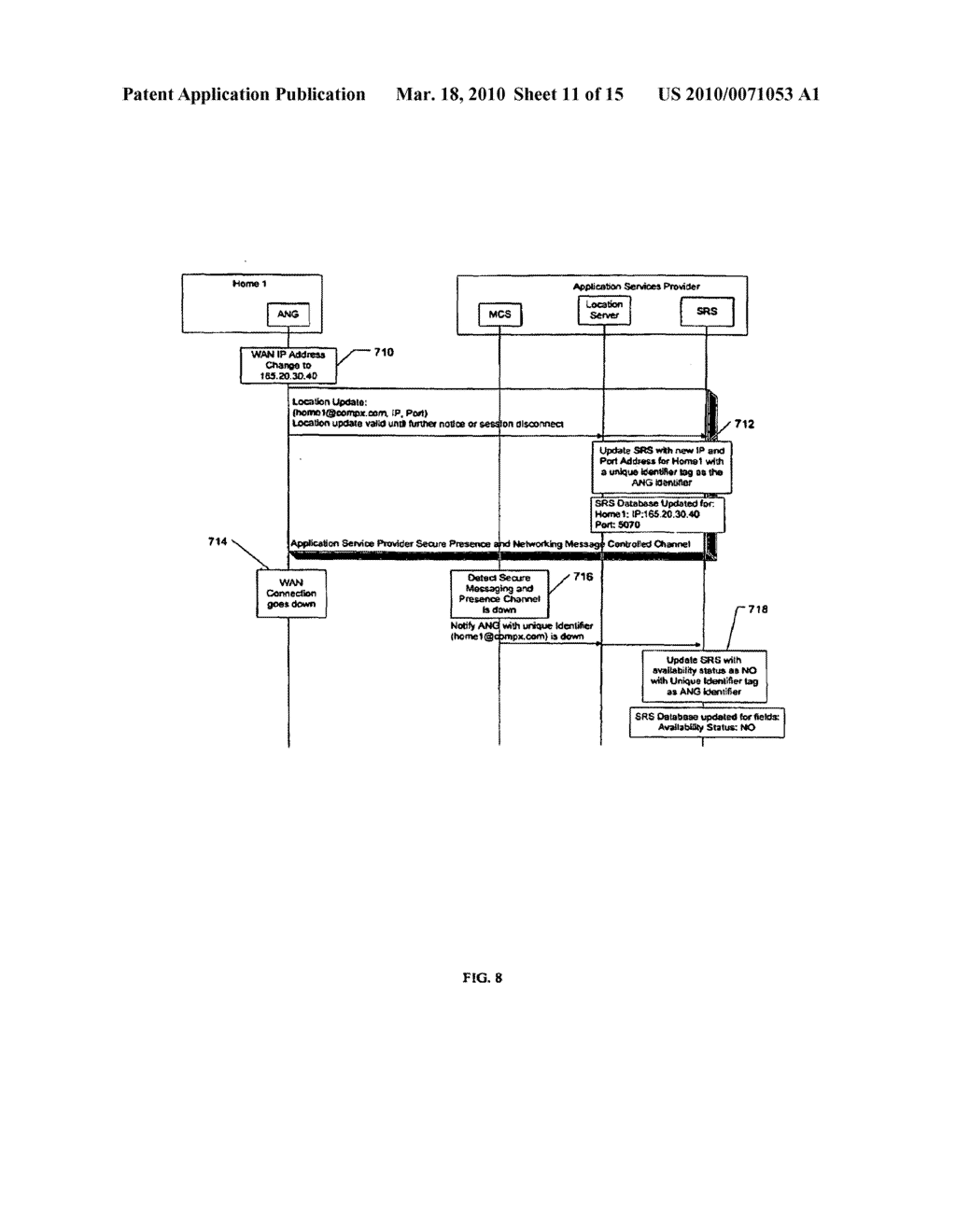 Presence Status Notification From Digital Endpoint Devices Through A Multi-Services Gateway Device At The User Premises - diagram, schematic, and image 12