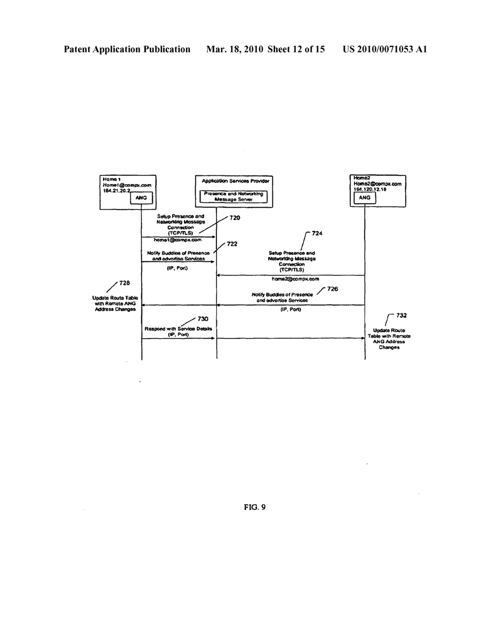 Presence Status Notification From Digital Endpoint Devices Through A Multi-Services Gateway Device At The User Premises - diagram, schematic, and image 13