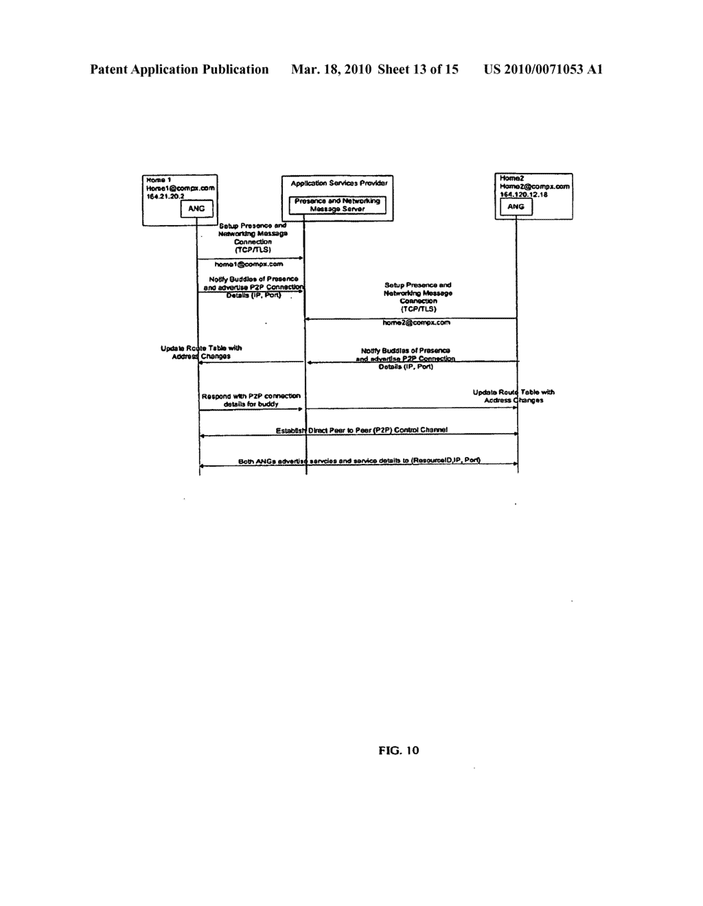 Presence Status Notification From Digital Endpoint Devices Through A Multi-Services Gateway Device At The User Premises - diagram, schematic, and image 14