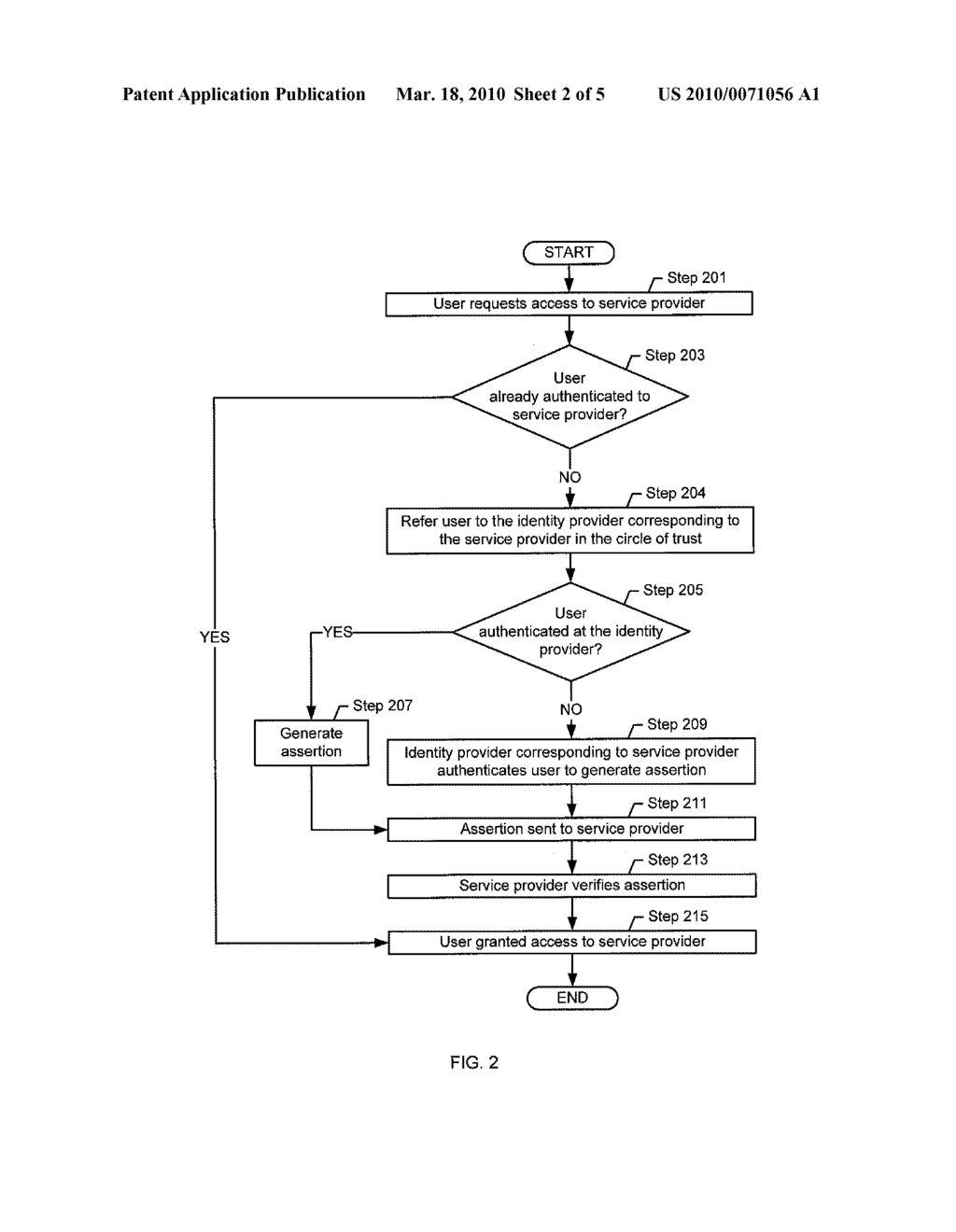 METHOD AND SYSTEM FOR MULTI-PROTOCOL SINGLE LOGOUT - diagram, schematic, and image 03