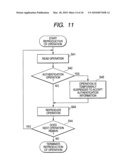 ELECTRONIC DEVICE AND CONTROLLING METHOD OF ELECTRONIC DEVICE diagram and image