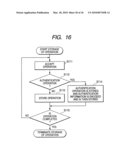 ELECTRONIC DEVICE AND CONTROLLING METHOD OF ELECTRONIC DEVICE diagram and image