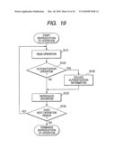 ELECTRONIC DEVICE AND CONTROLLING METHOD OF ELECTRONIC DEVICE diagram and image