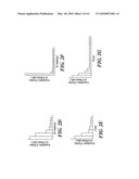 Method and Apparatus for Whole-Network Anomaly Diagnosis and Method to Detect and Classify Network Anomalies Using Traffic Feature Distributions diagram and image