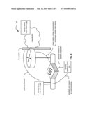 INFILTRATION OF MALWARE COMMUNICATIONS diagram and image