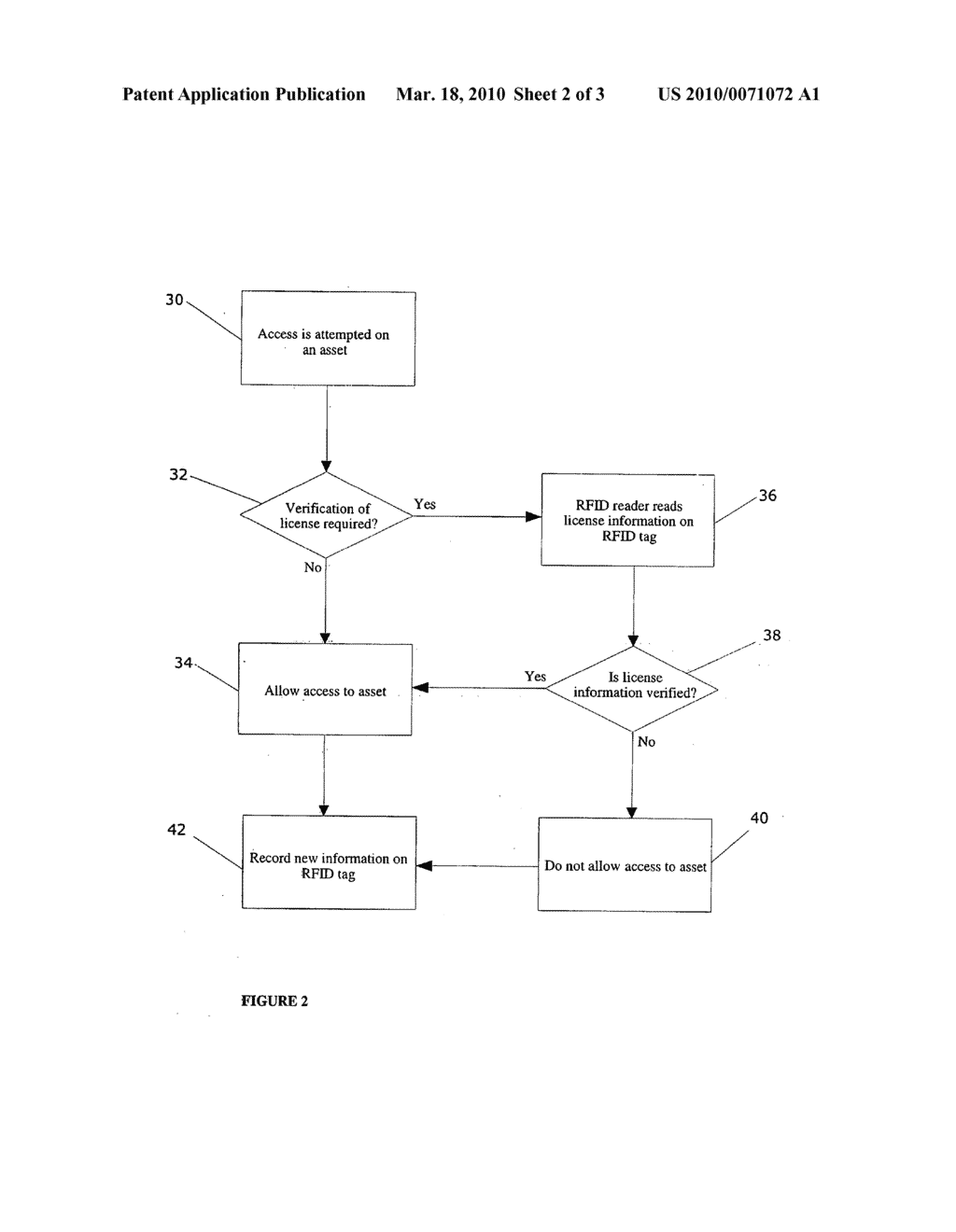 SYSTEM AND METHOD FOR CONTROLLING ACCESS TO LICENSE PROTECTED ASSETS USING USING RFID TECHNOLOGY - diagram, schematic, and image 03