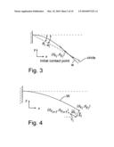 Object profile sensing diagram and image