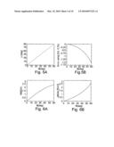 Object profile sensing diagram and image