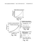 Object profile sensing diagram and image