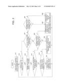 HYDRAULIC DEVICE AND WORK MACHINE diagram and image