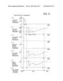 HYDRAULIC DEVICE AND WORK MACHINE diagram and image