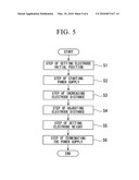 ARC DISCHARGE METHOD, ARC DISCHARGE APPARATUS, AND FUSED SILICA CRUCIBLE MANUFACTURING APPARATUS diagram and image