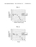 PRESS FORMING METHOD FOR METAL SHEET AND FRAME PART FOR AUTOMOTIVE BODY MANUFACTURED THEREBY diagram and image