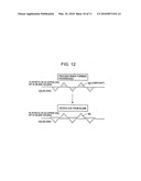 PRESS FORMING METHOD FOR METAL SHEET AND FRAME PART FOR AUTOMOTIVE BODY MANUFACTURED THEREBY diagram and image