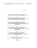 METHOD AND APPARATUS FOR CALIBRATING MASS FLOW CONTROLLERS diagram and image