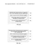 METHOD AND APPARATUS FOR CALIBRATING MASS FLOW CONTROLLERS diagram and image