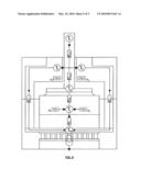 Temperature-controlled rheometer diagram and image