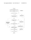 PARTIAL STROKE TESTING WITH PULSED CONTROL LOOP diagram and image