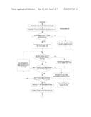 PARTIAL STROKE TESTING WITH PULSED CONTROL LOOP diagram and image