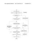 PARTIAL STROKE TESTING WITH PULSED CONTROL LOOP diagram and image