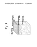 STABLE SUPPORTED Pd-ALLOY MEMBRANES diagram and image