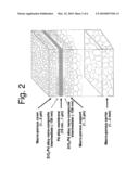 STABLE SUPPORTED Pd-ALLOY MEMBRANES diagram and image