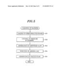 SUBSTRATE CLEANING METHOD, SUBSTRATE CLEANING APPARATUS, SUBSTRATE PROCESSING SYSTEM, SUBSTRATE CLEANING PROGRAM AND STORAGE MEDIUM diagram and image