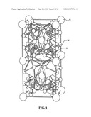 THERMOELECTRIC MATERIAL INCLUDING A FILLED SKUTTERUDITE CRYSTAL STRUCTURE diagram and image